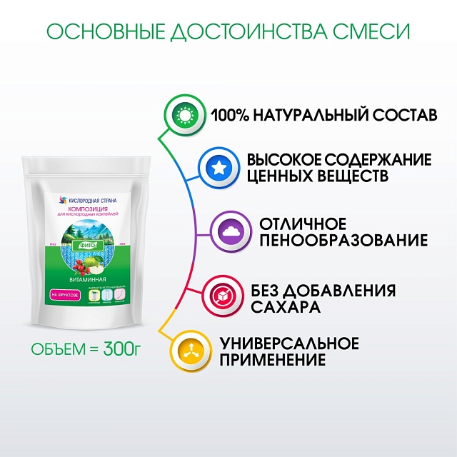 ВИТАМИННАЯ композиция для кислородных коктейлей на фруктозе №43, 300гр.